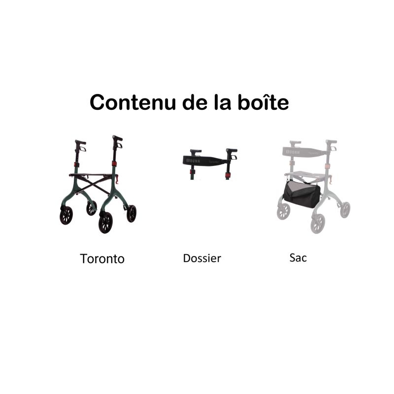 Toronto Carbon