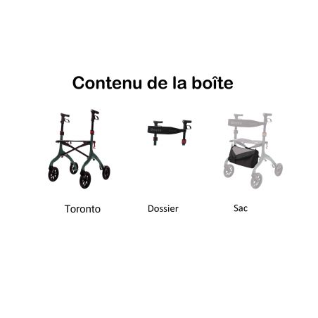 Toronto Carbon