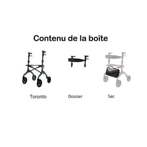 Toronto Carbon