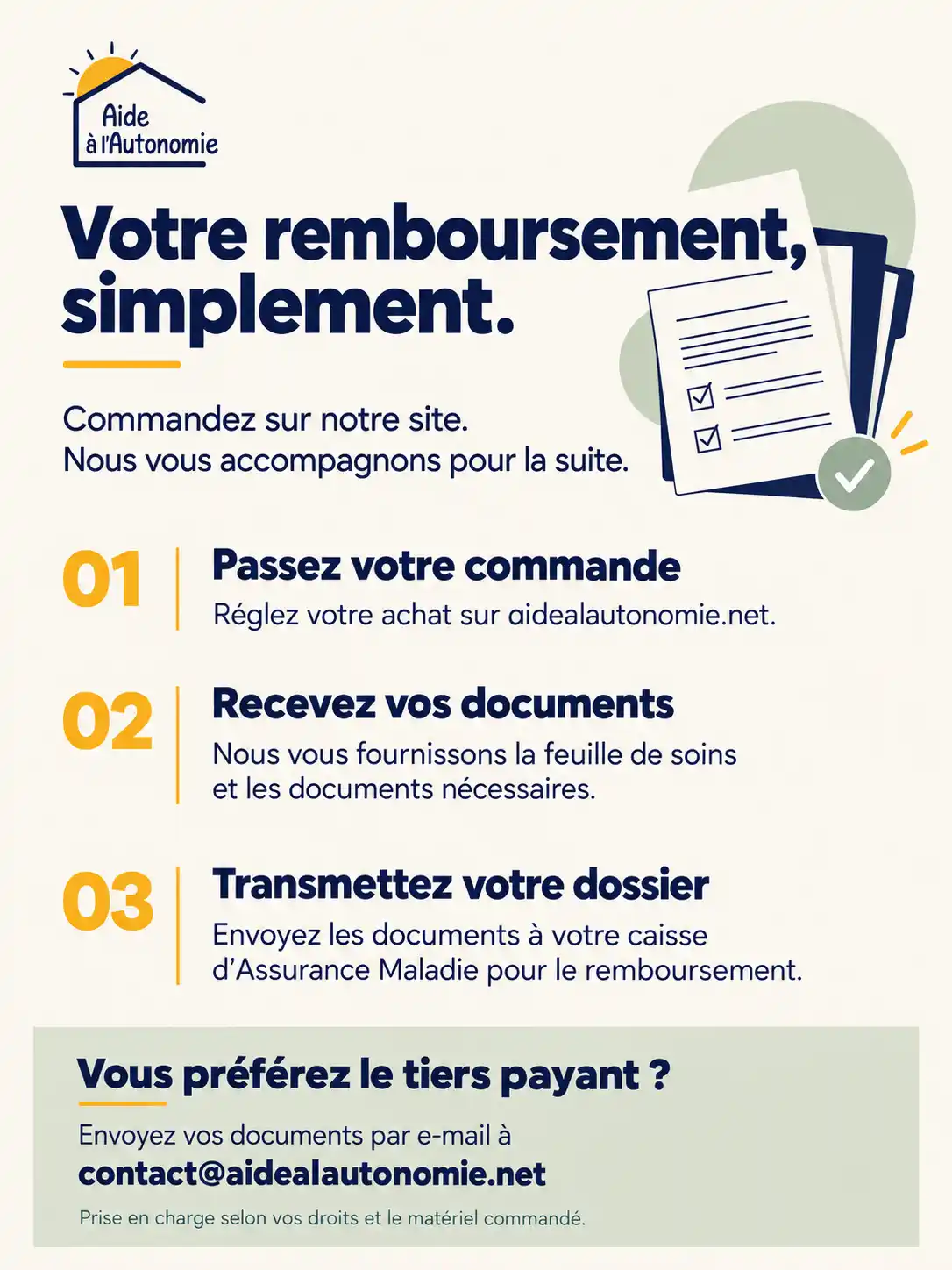 Informations remboursement